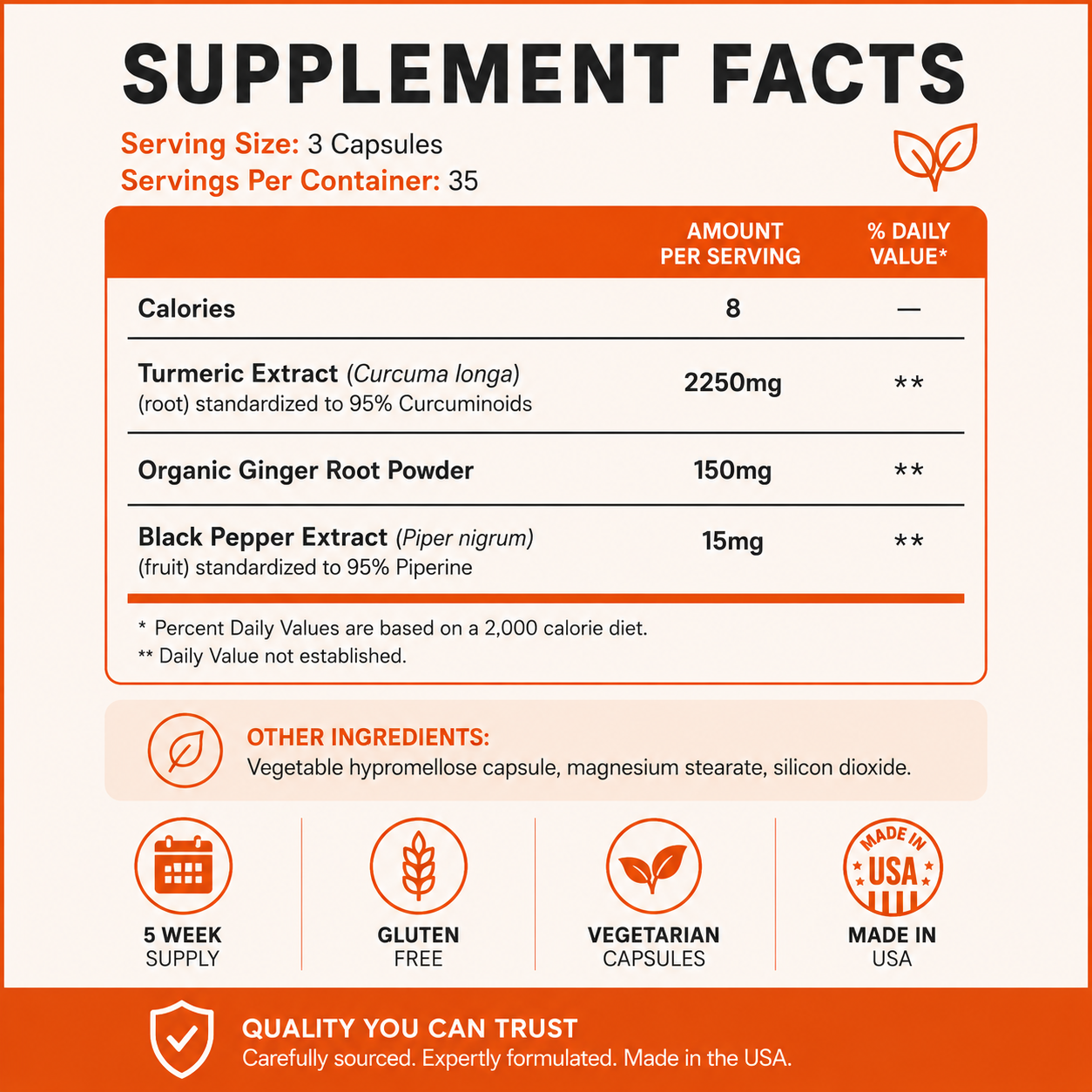 Litmus Organics - Turmeric Curcumin - Inflammation Support Capsules