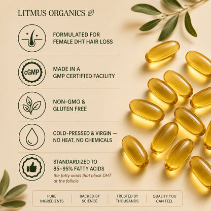 Litmus Organics - Pumpkin Seed Oil Complex - Thinning Hair Formula