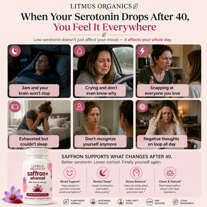 Litmus Organics - Saffron Advanced — Natural Mood & Anxiety Relief