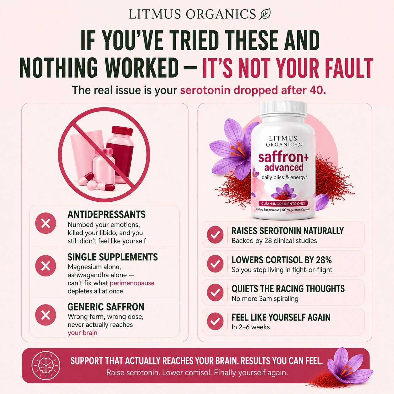 Litmus Organics - Saffron Advanced — Natural Mood & Anxiety Relief