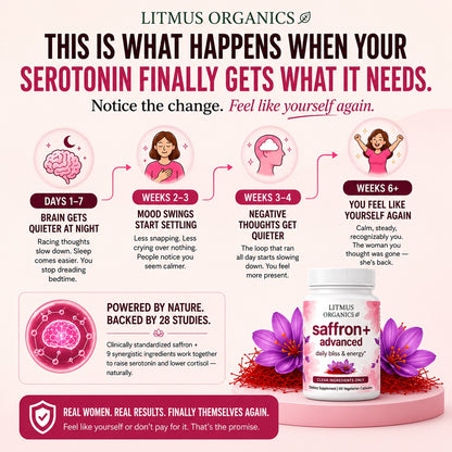 Litmus Organics - Saffron Advanced — Natural Mood & Anxiety Relief