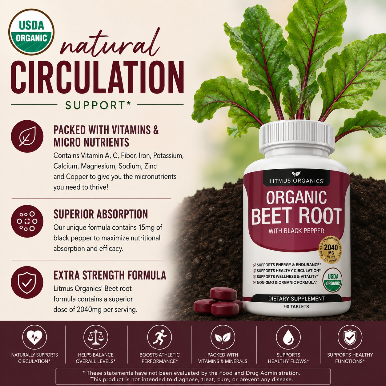 Litmus Organics - Beet Root Capsules — Blood Pressure Support
