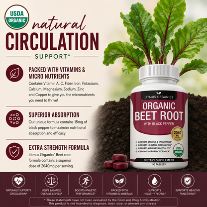 Litmus Organics - Beet Root Capsules — Blood Pressure Support